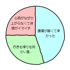 betsuyaku20070513.jpg