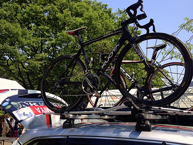 宇都宮ブリッツェン KUOTA