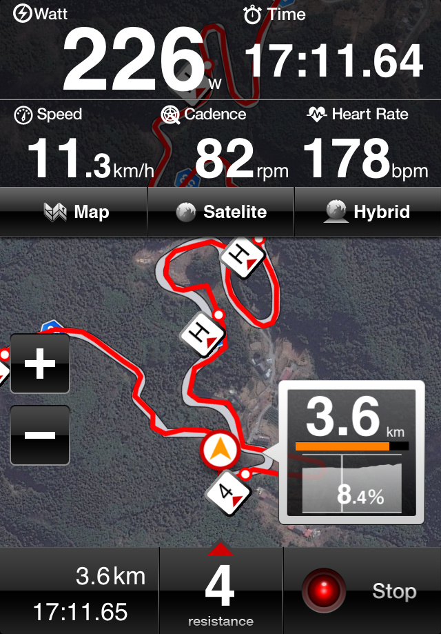 LiveTraining 山伏峠 走行中