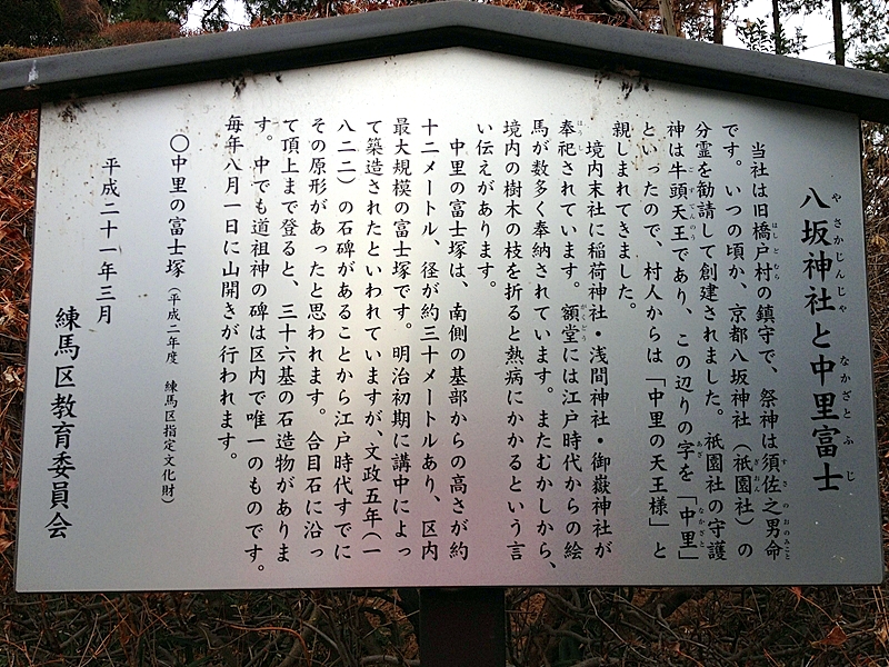 八坂神社と中里富士