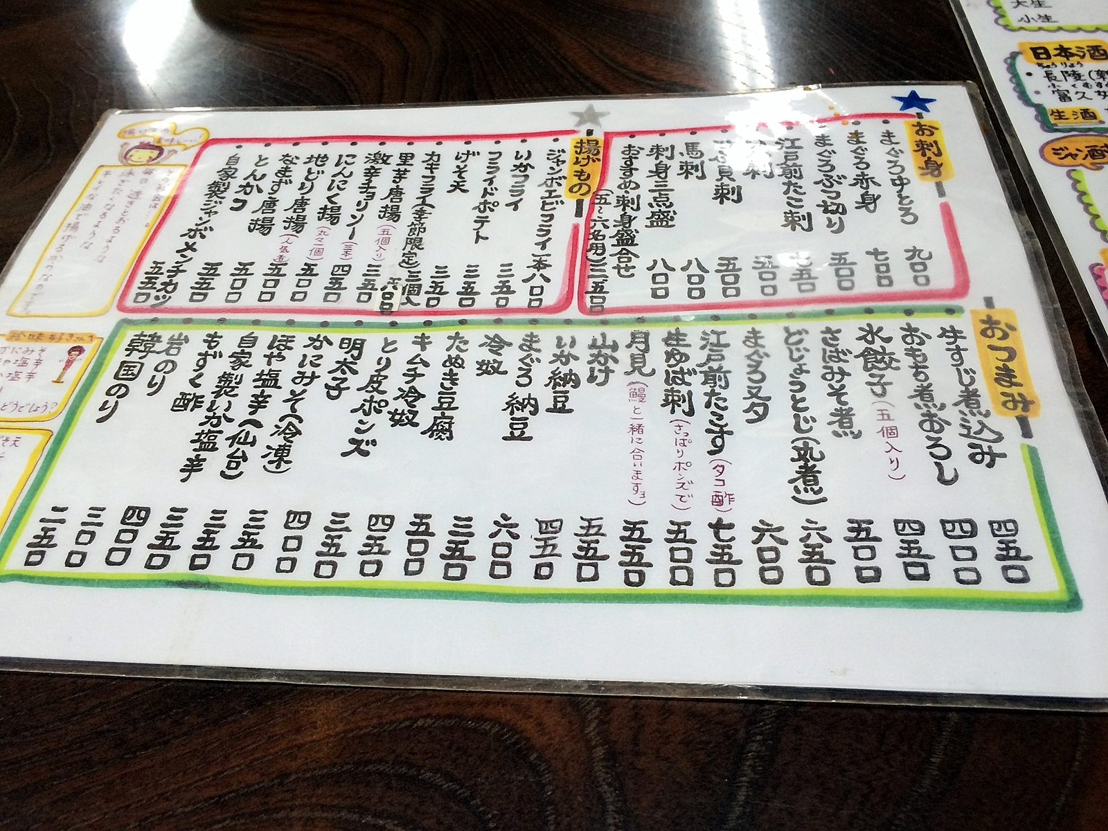 まるます家 メニュー(食べ物1)